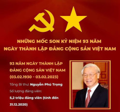 Những mốc son kỷ niệm 93 năm Ngày thành lập Đảng Cộng sản Việt Nam